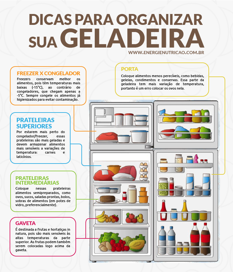 ginja em copo de chocolate tirar super bonder da roupa