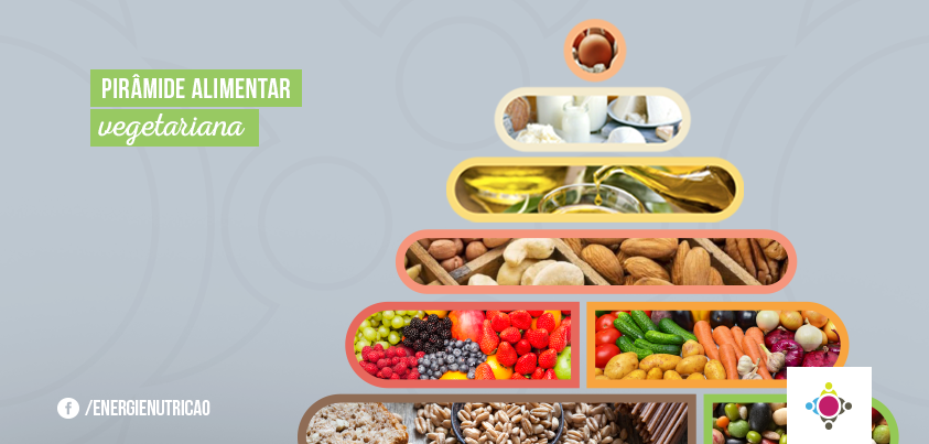 pirâmide alimentar vegetariana